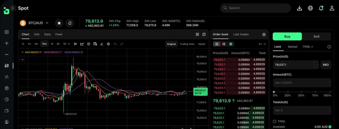 CoinByte Exchange trading screen